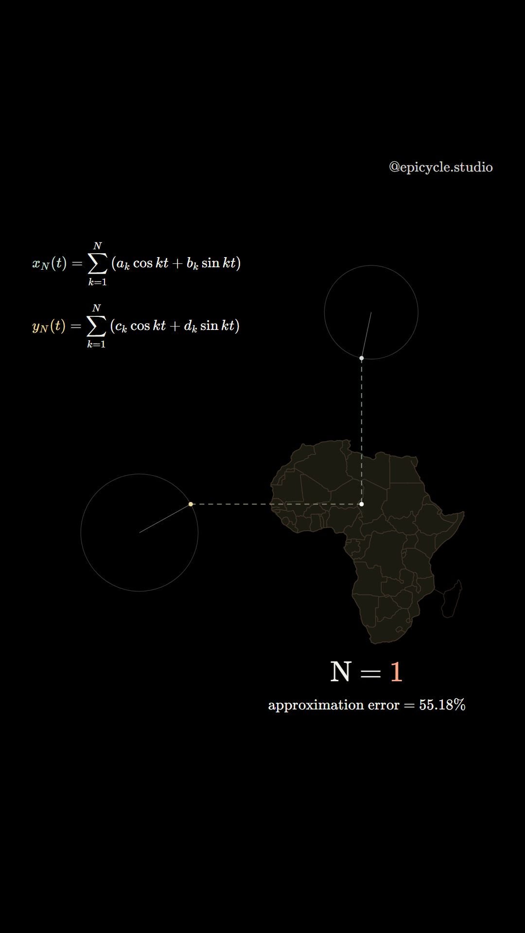 Africa drawn by 4096 rotating circles